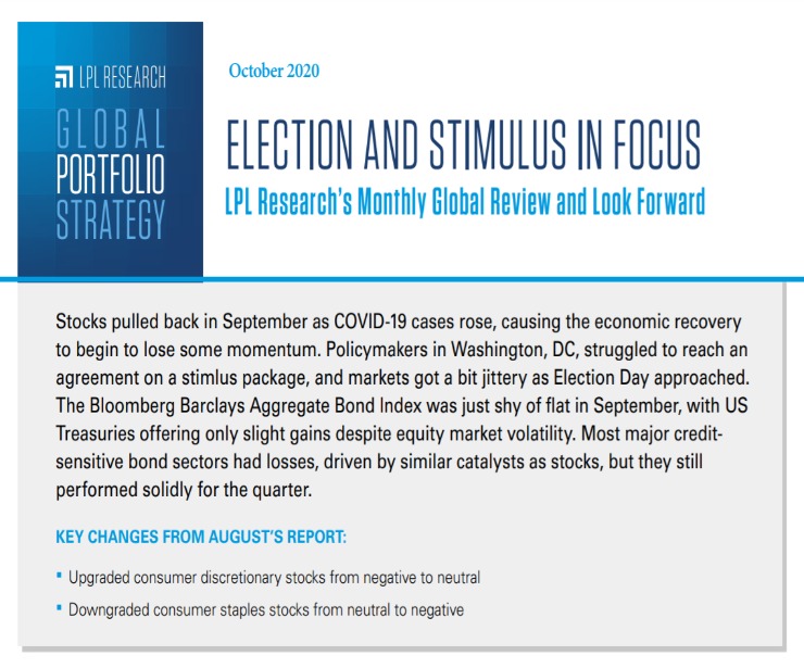 Global Portfolio Strategy | October 9, 2020