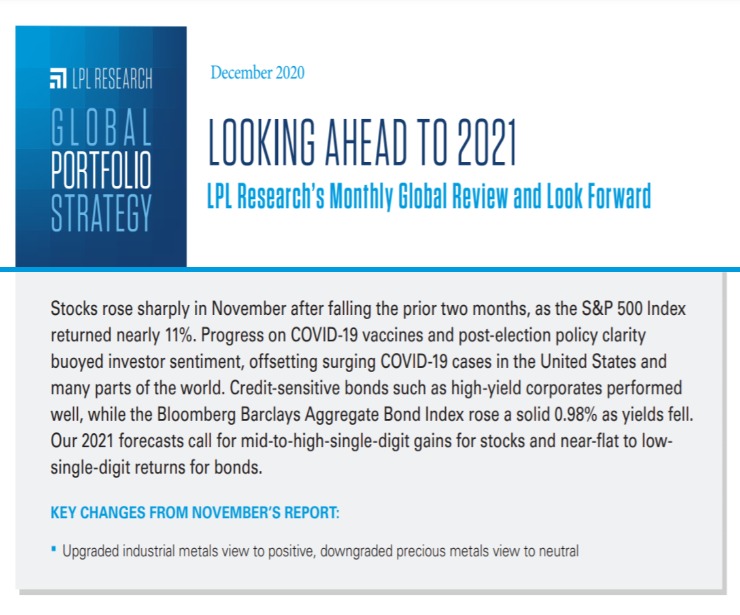 Global Portfolio Strategy | December 9, 2020